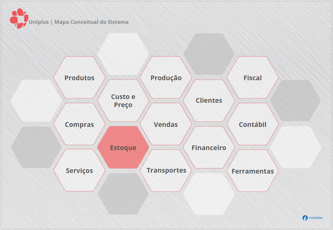 Funções em Estoque.png