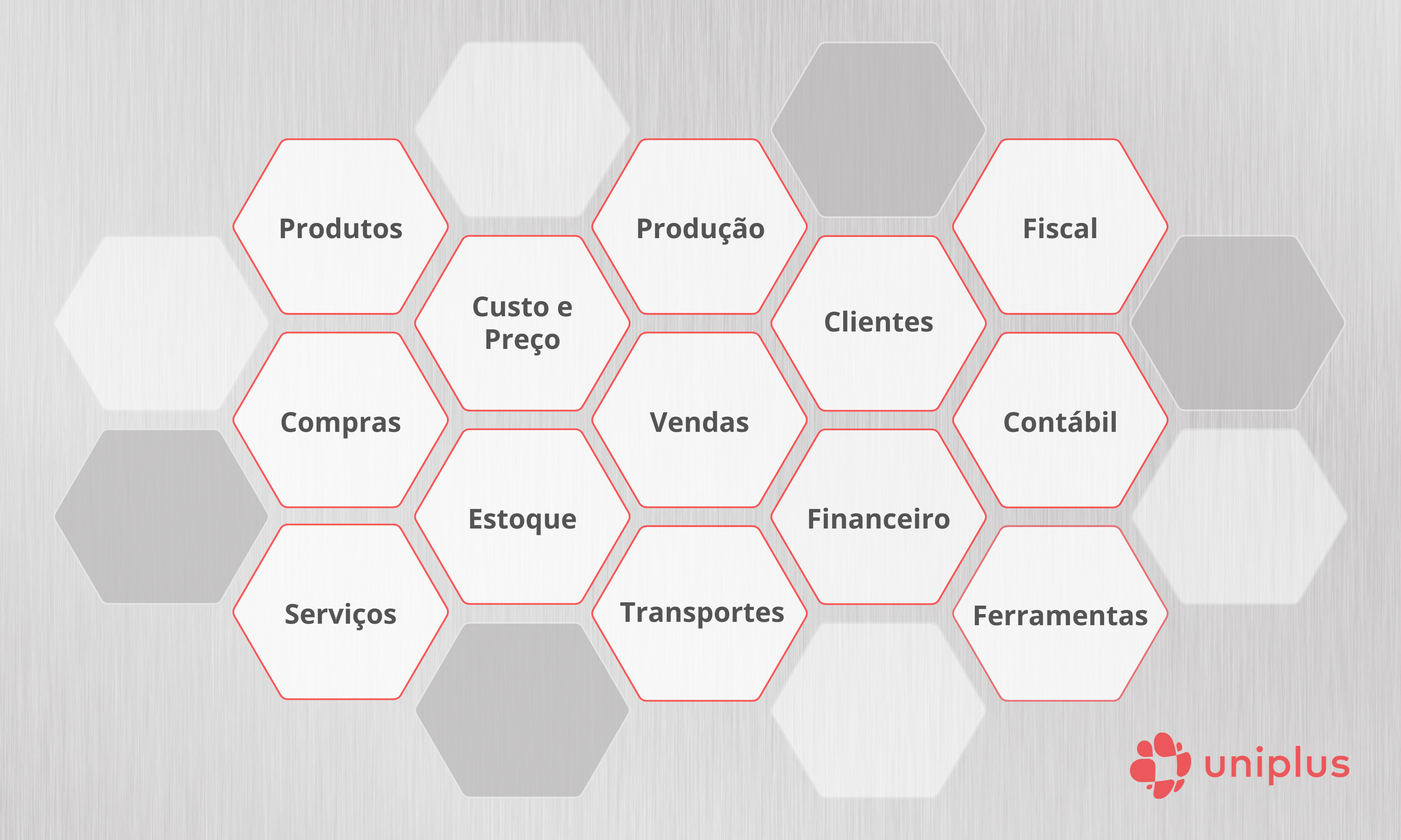 Menu Uniplus CDU 2.0 (1).png Menu Uniplus CDU 2.0 (1).png
